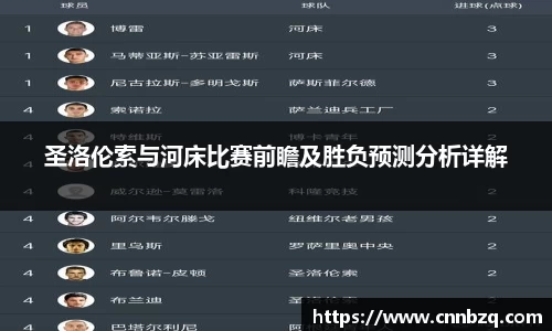 圣洛伦索与河床比赛前瞻及胜负预测分析详解